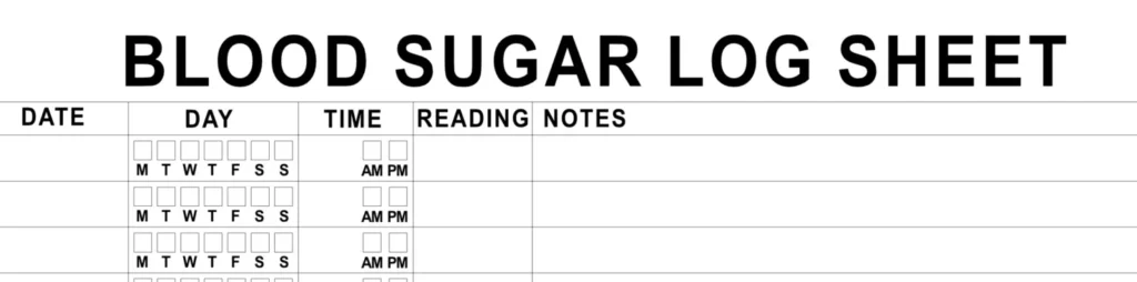 Diabetes blood sugar log template