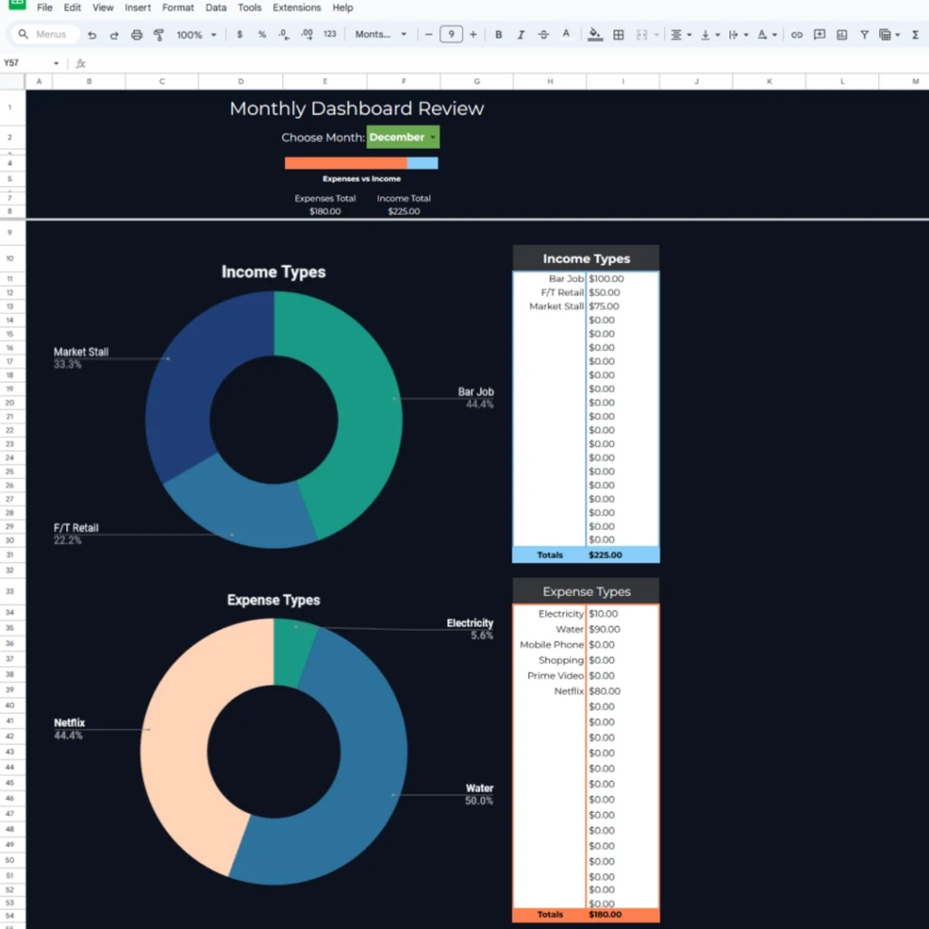 Budget Google Spreadsheets